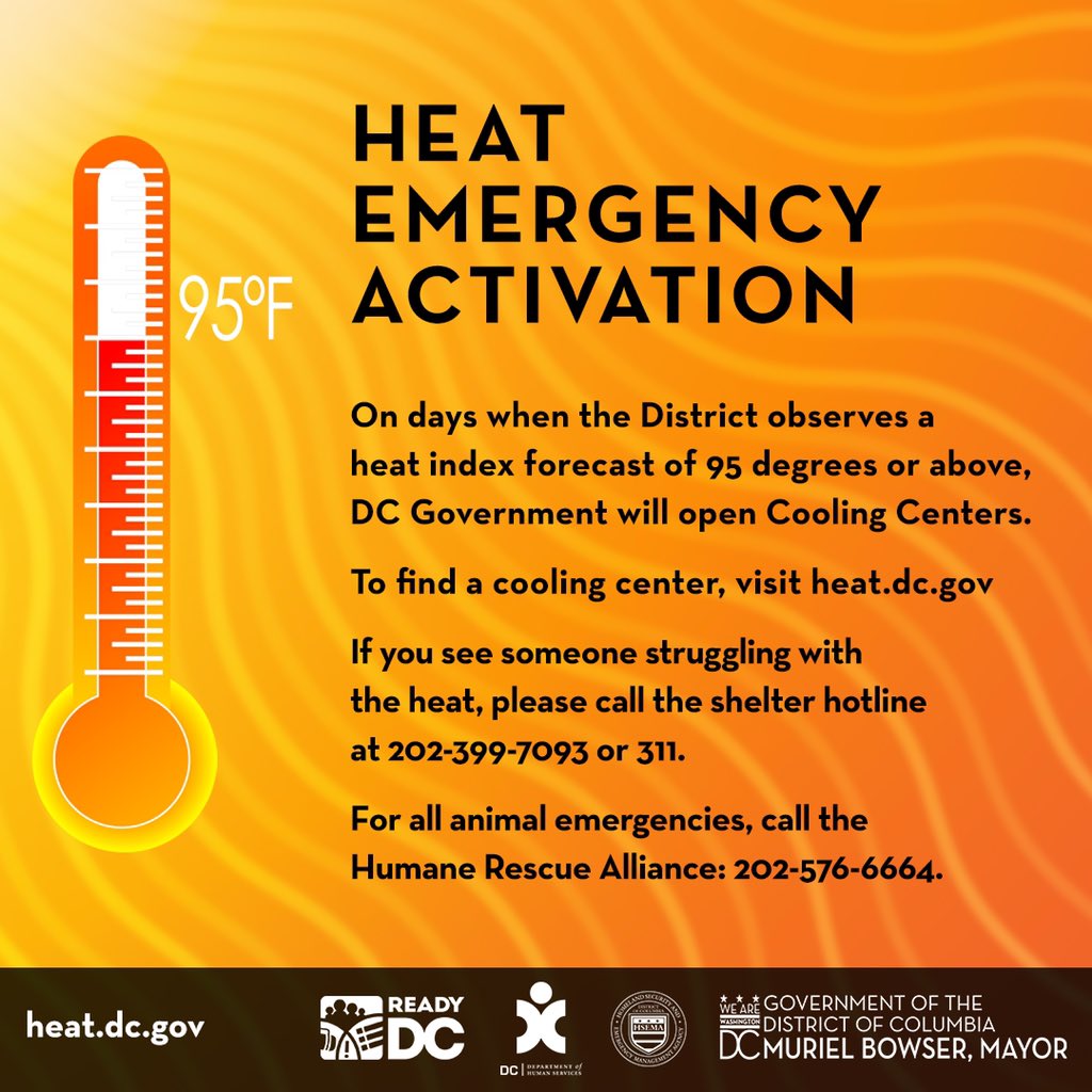 Heat And Its Measurement Worksheet Answers